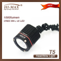 High Quality Waterproof Aluminum Bike Light/Bicycle Light 2014